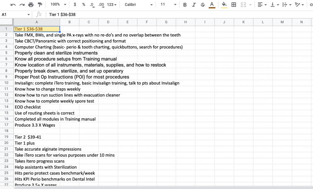 Hygiene Tier Sheet - Dental Success Network